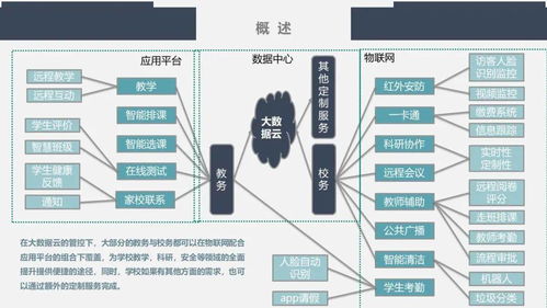 弱电工程新一批拓扑图与方案素材 计算机网络系统工程服务专业化路径解析