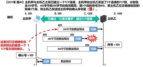 计算机网络第5章 运输层在系统工程服务中的核心作用